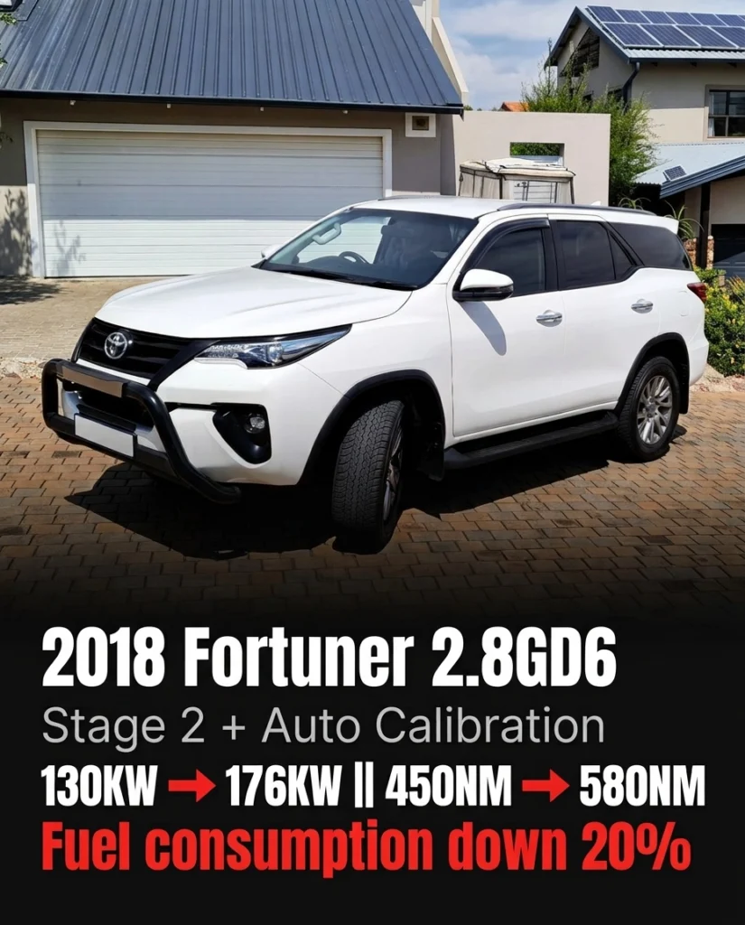 2.8GD6 Fortuner w